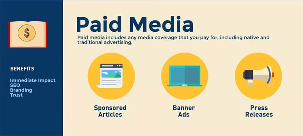 Paid Media là gì? Ưu điểm, cách triển khai và so sánh với Earned – Owned Media